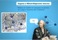 Онлайн-курс «Вероятность и статистика» создан в НГУ