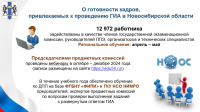 278 пунктов проведения экзаменов и 13 тысяч сотрудников: Новосибирская область готова к проведению государственной итоговой аттестации в 2025 году